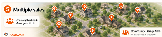 SpotAware community garage sale map image